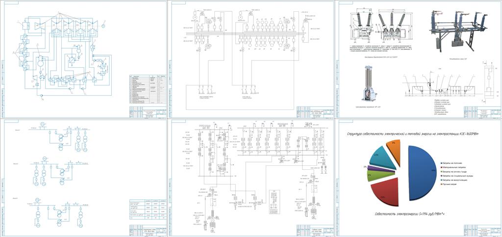 Чертеж Проектирование конденсационной электростанции КЭС-1600 МВт.