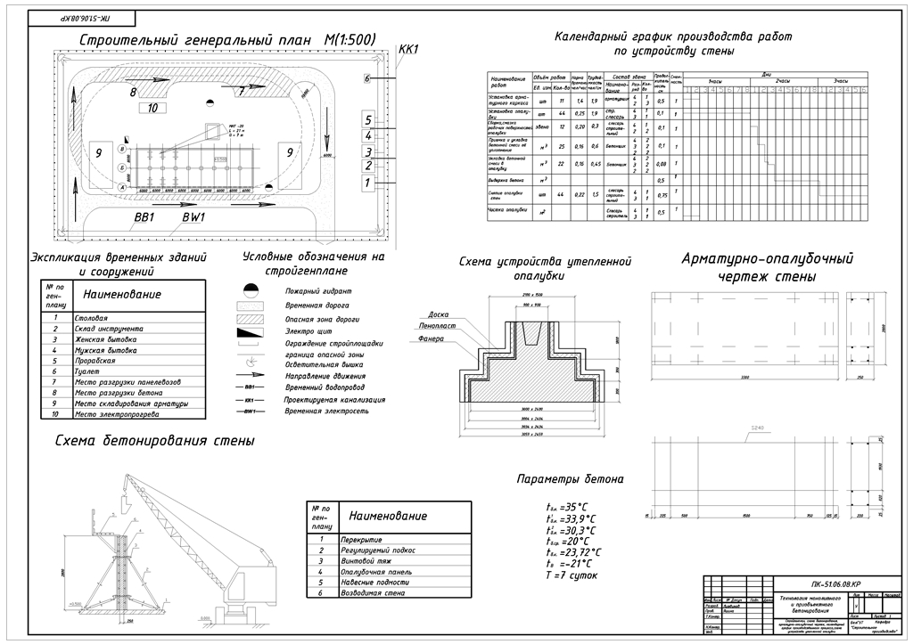 Чертеж Монолитное приобъектное бетонирование стены