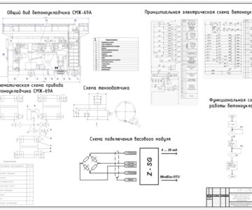 Чертеж Система автоматизации работы бетоноукладчика