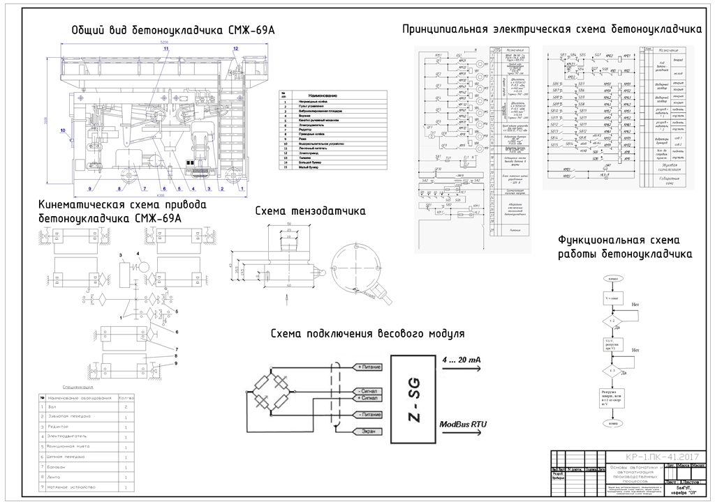 Чертеж Система автоматизации работы бетоноукладчика