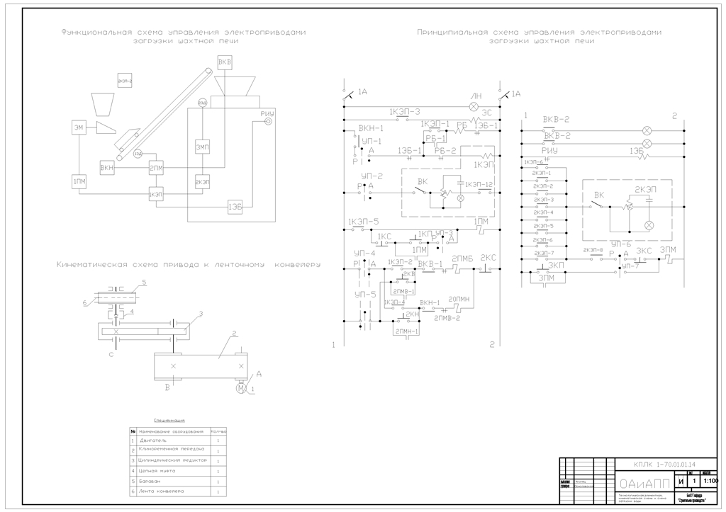 Чертеж Автоматизация основных производственных процессов шахтной печи