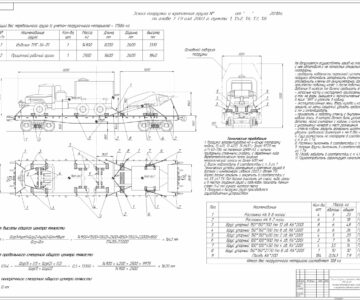 Чертеж Эскиз погрузки и крепления изделия ТМГ-3А-01 (на базе Урал-43206) и прицепного рабочего органа