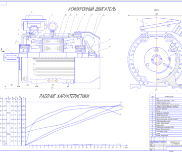 Чертеж Проектирование трёхфазного асинхронного двигателя с короткозамкнутым ротором