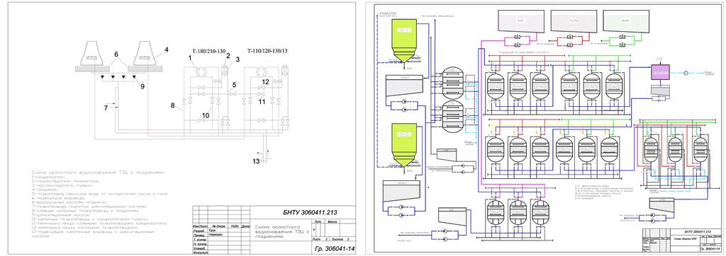 Чертеж Проект ВПУ отопительной ТЭЦ мощностью 290 МВт