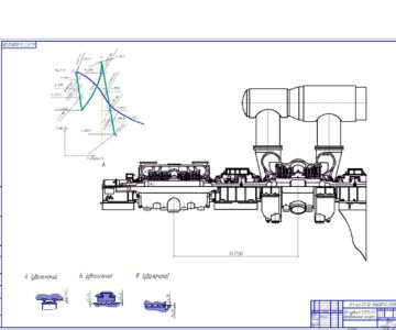 Чертеж Расчёт проточной части ЦВД турбины К-1000-6,5/25
