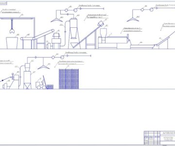 Чертеж Технологическая схема утилизации полиамидных отходов