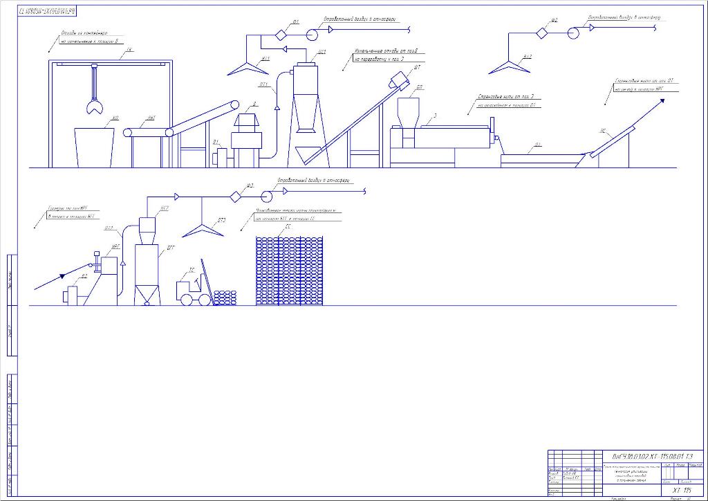 Чертеж Технологическая схема утилизации полиамидных отходов