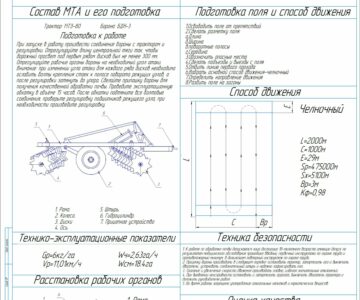 3D модель Операцинно-технологическая карта боронование