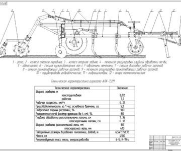 Чертеж Общий вид культиватора АПК-7,2