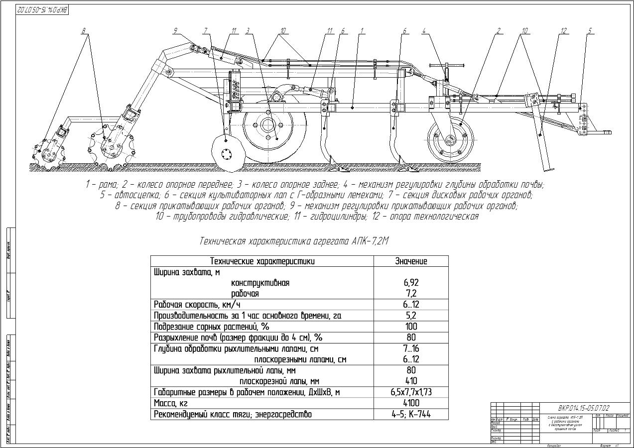 Чертеж Общий вид культиватора АПК-7,2