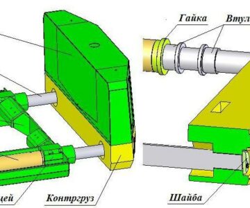 3D модель Установка контргруза ПП1.11.00.000СБ