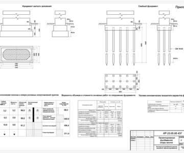 Чертеж Проектирование фундамента опоры моста