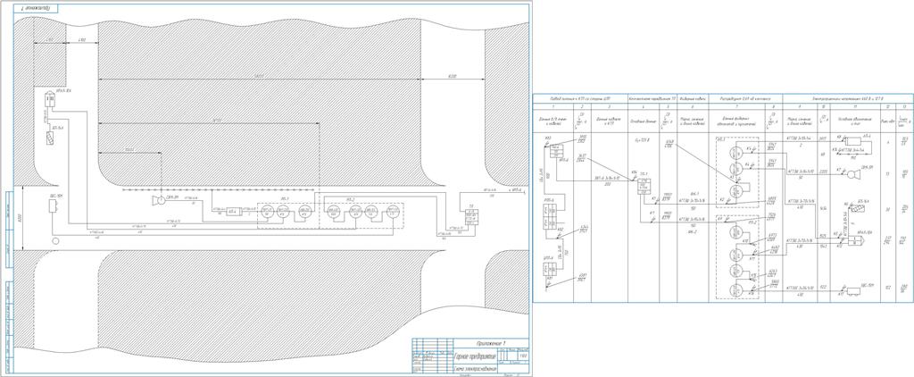 Чертеж Расчет системы электроснабжения подземных участков калийных рудников