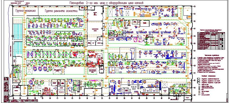 Чертеж Планировка 2-го мех. цеха с оборудованием цеха катков -2006