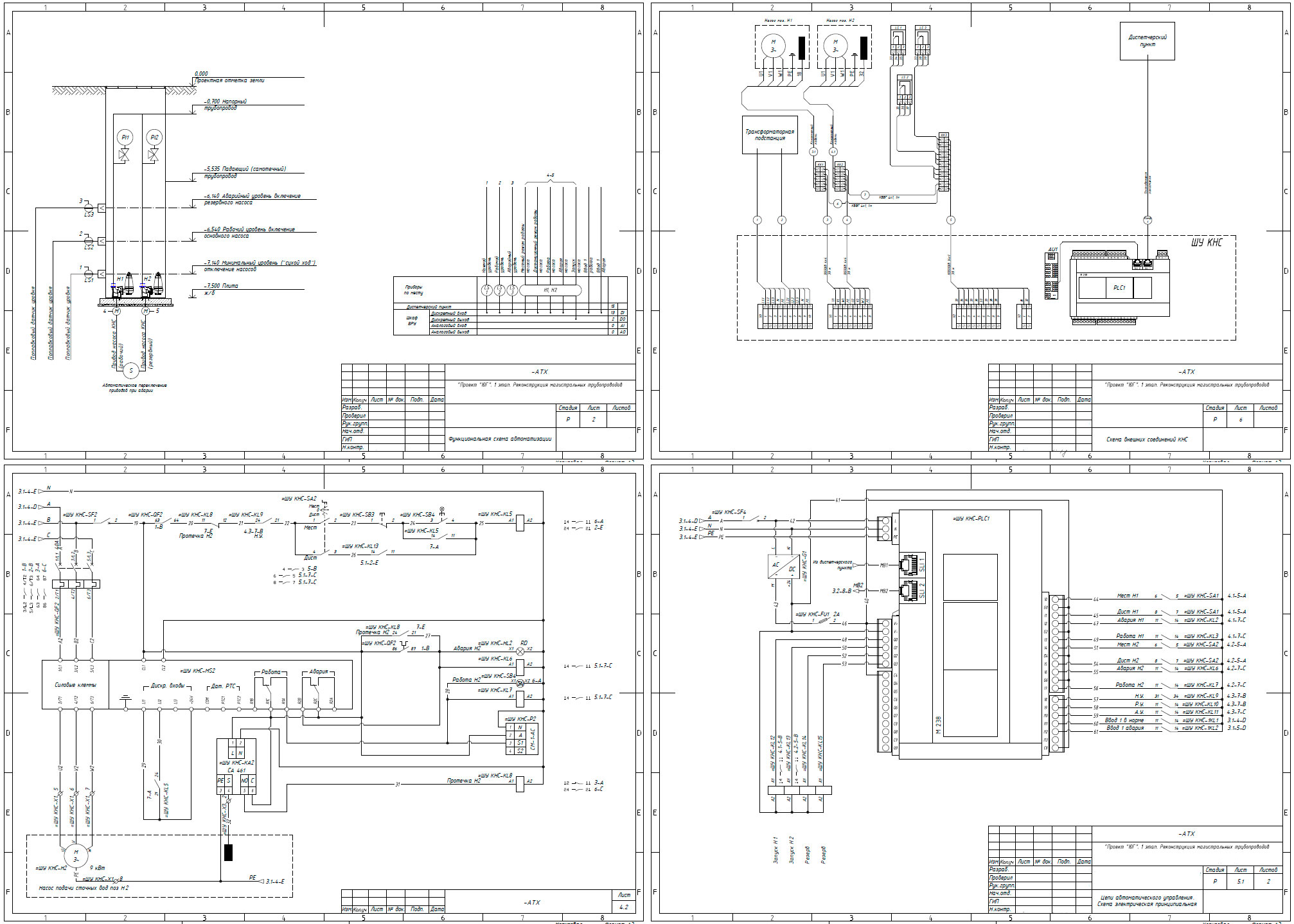 Чертеж Автоматизация КНС на 2 насоса
