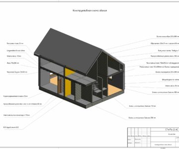 3D модель Проектирование индивидуального жилого дома с мансардой