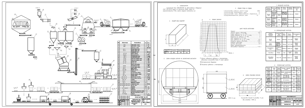 Чертеж Производство силикатного блока