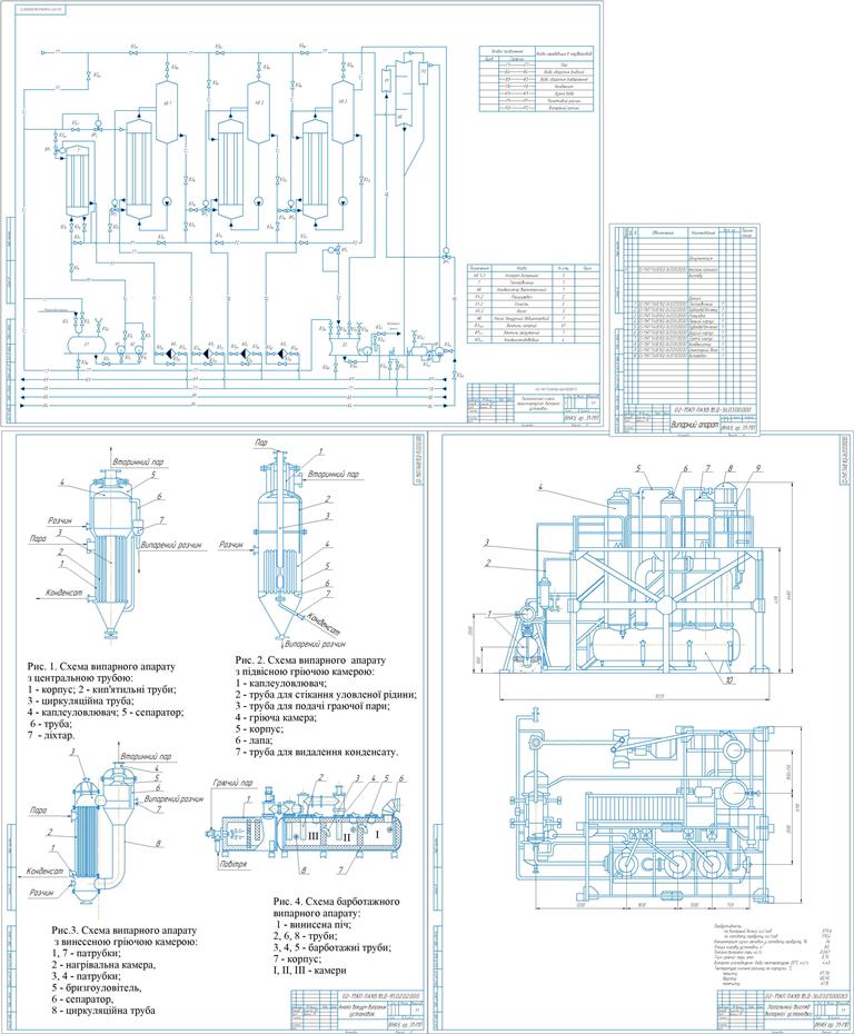 Чертеж Разработать проект трехкорпусной вакуум-испарительной установки для выпаривания сливок