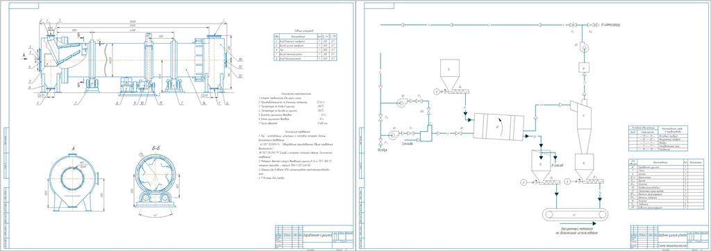 Чертеж Расчет барабанной сушильной установки для сушки глины производительностью 1,3 т/ч.
