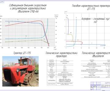 Чертеж Расчет тяговой характеристики трактора ДТ-175