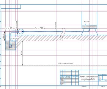 Чертеж Расчет химического трубопровода и режимов его работы