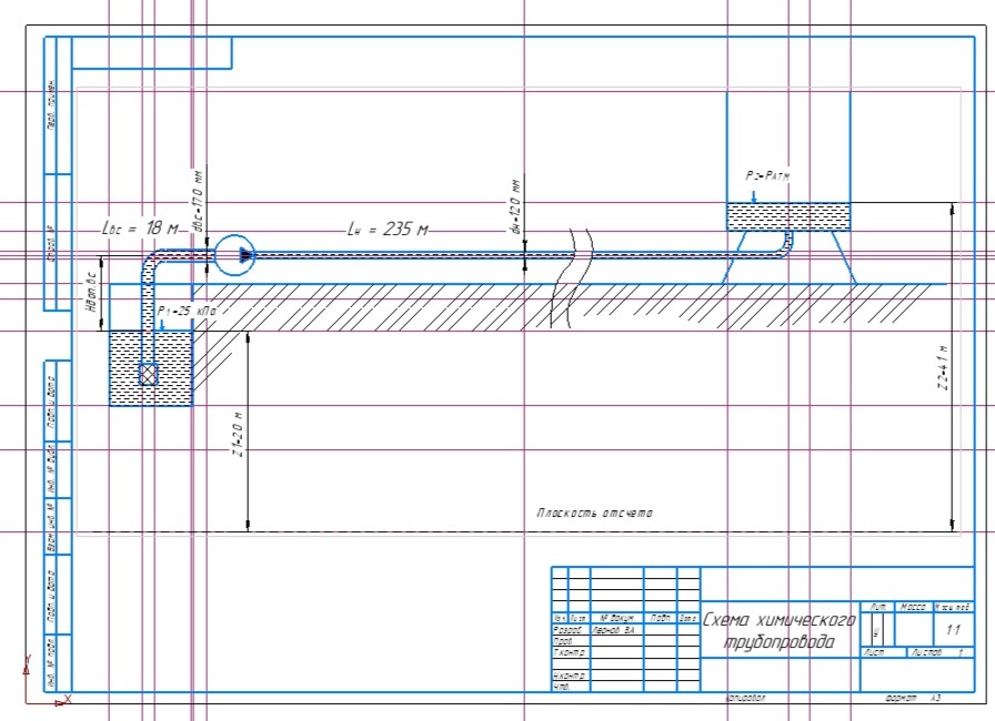 Чертеж Расчет химического трубопровода и режимов его работы