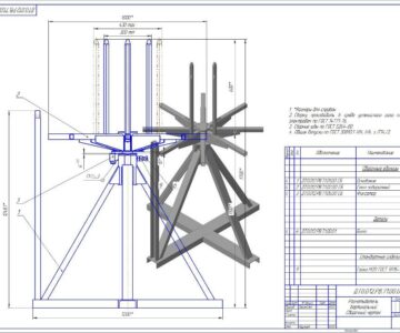 3D модель Разматыватель катушек