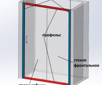 3D модель Душевая кабинка фронтальная с одной дверью