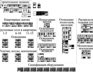 Чертеж Электроснабжение и освещение 70-квартирного жилого дома