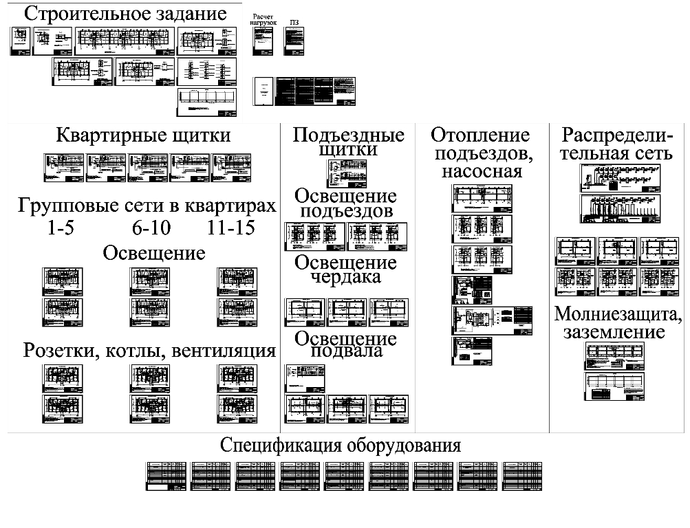 Чертеж Электроснабжение и освещение 70-квартирного жилого дома