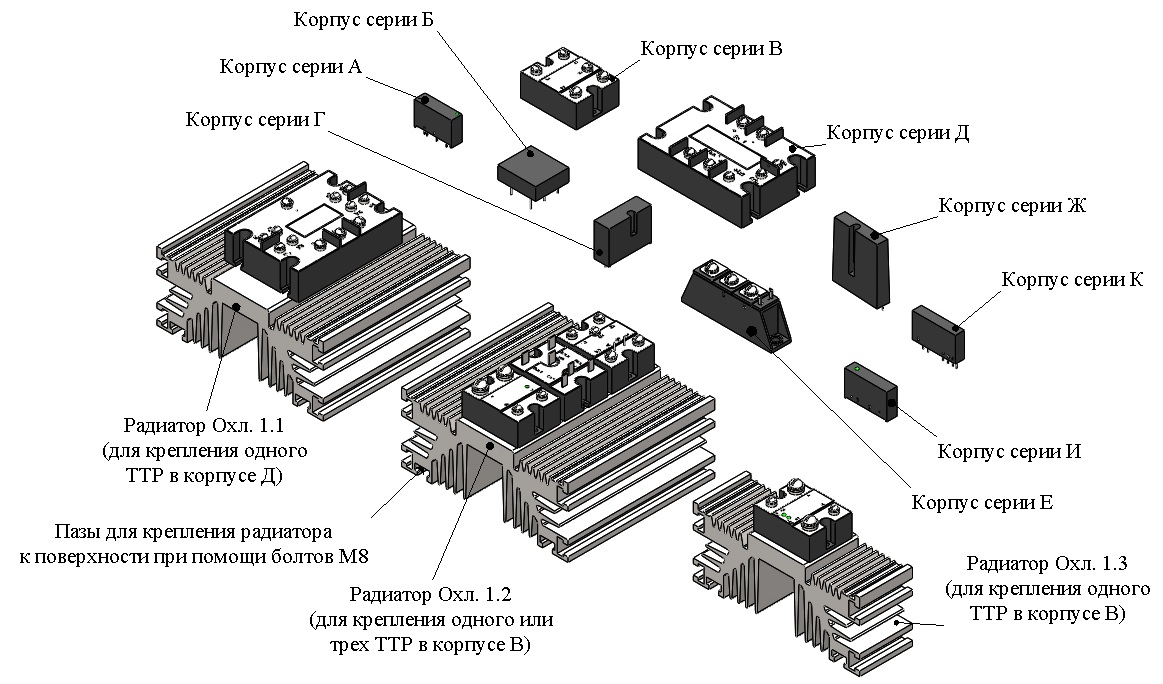 3D модель Набор твердотельных реле