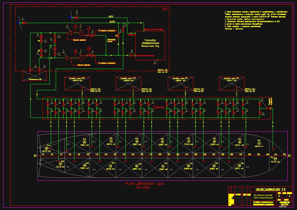 Чертеж Проектирование балластной системы судна