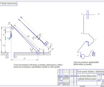 Чертеж Расчет шахтного стационарного оборудования