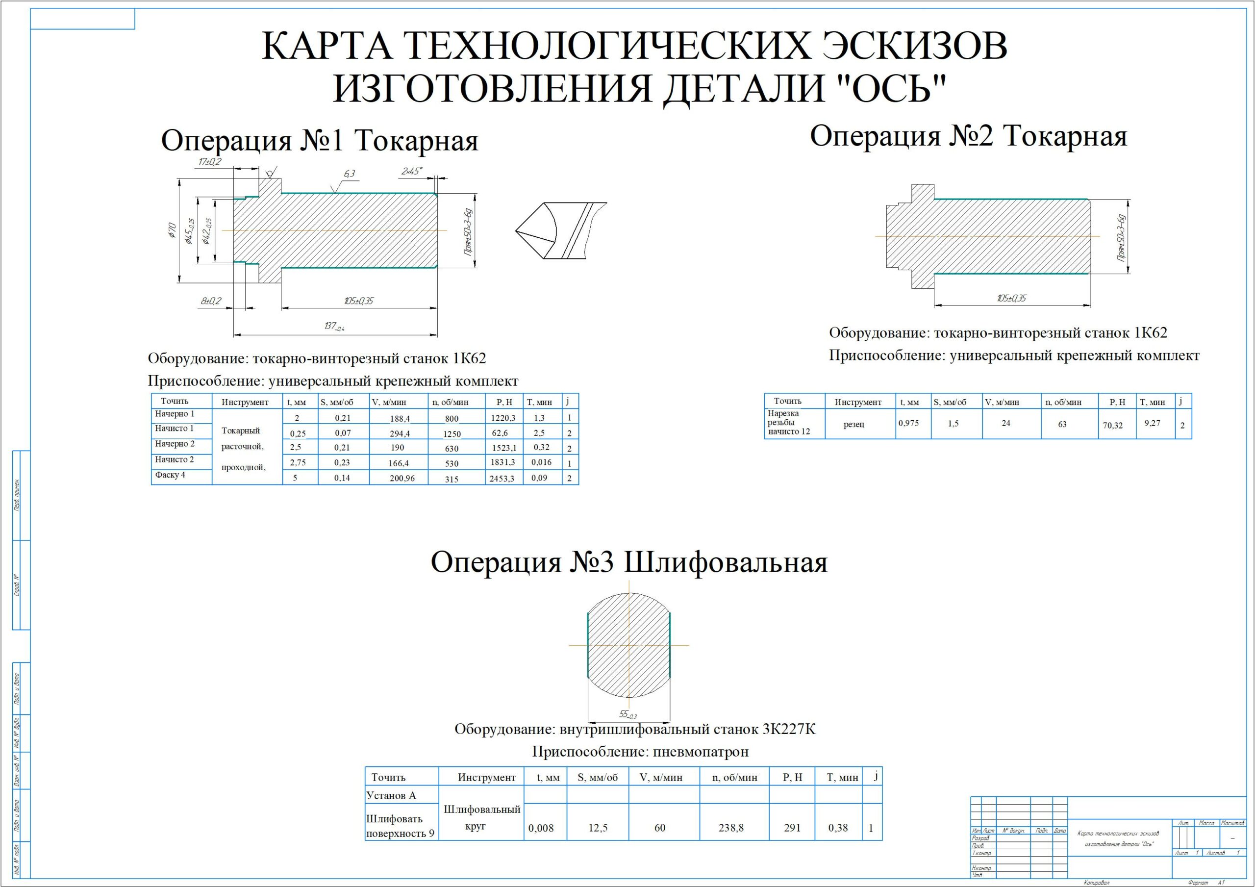 Чертеж Карта технологических эскизов изготовления детали "ОСЬ"