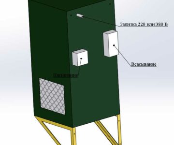 3D модель Кондиционер транспортный (крановый) Аю-Даг-02 в вертикальном исполнении