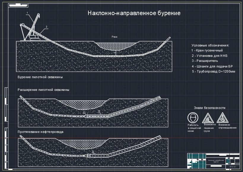 Чертеж Реконструкция перехода магистрального газопровода «Ямбург-Елец 2» ДУ1200 через реку Сорум