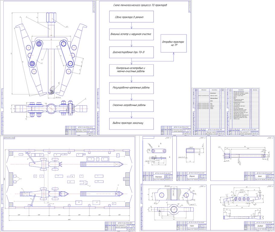 Чертеж Дипломный проект: «Совершенствование технологии и организации технического обслуживания и ремонта тракторов в РСКУП Волковысское, Волковысского р-на, Гродненской области с разработкой приспособления»