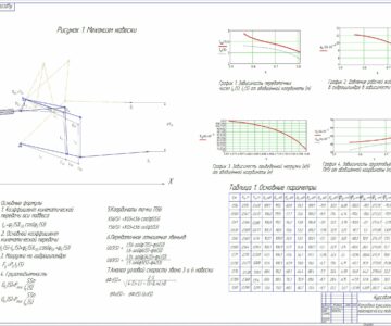 3D модель Формирование функциональной математической модели механизма навески «Беларус»1523 агрегатируемого с КНК-3000