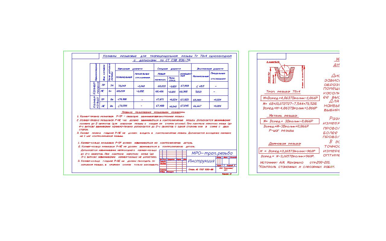 Чертеж Инструкция по расчету и контролю калибров резьбы