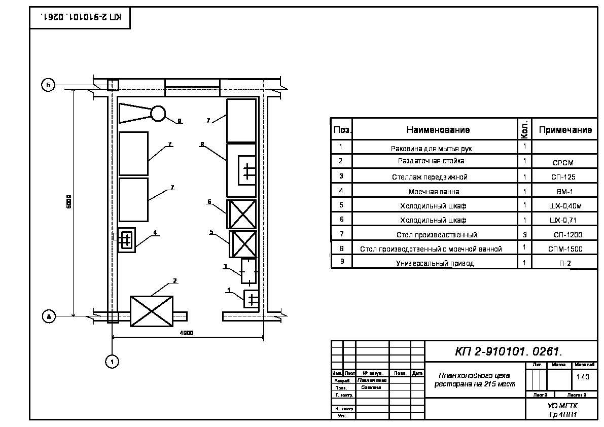 Чертеж Разработка технологического проекта холодного цеха ресторана быстрого обслуживания на 215 мест