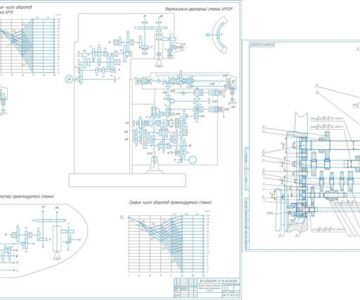 Чертеж Привод главного движения вертикально-фрезерного станка с числом скоростей Z=19
