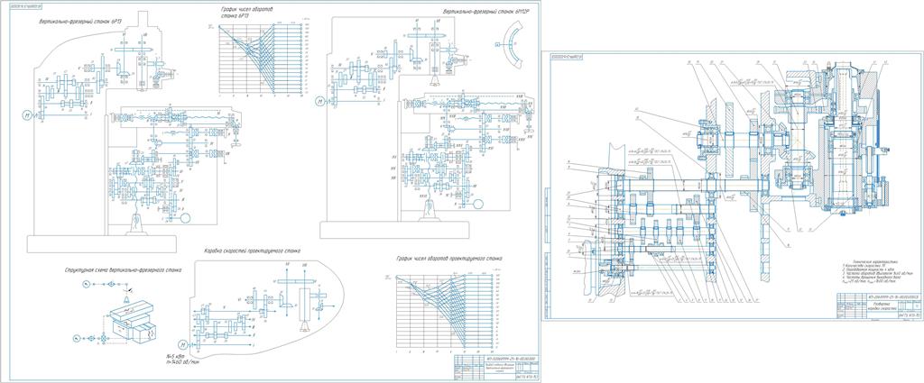 Чертеж Привод главного движения вертикально-фрезерного станка с числом скоростей Z=19