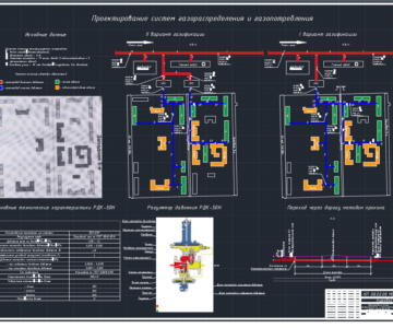 Чертеж Проектирование систем газораспределения и газопотребления в районе города Барнаула