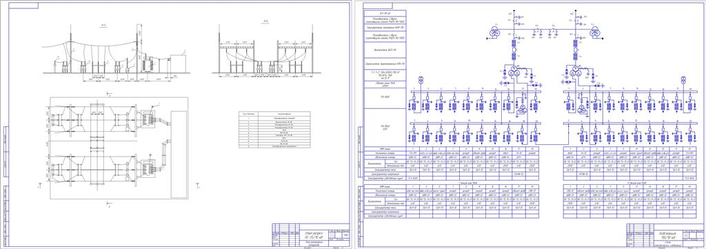 Чертеж Разработка электрической подстанции