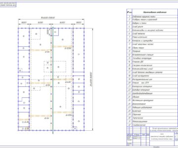 Чертеж Общий расчет ремонтного завода