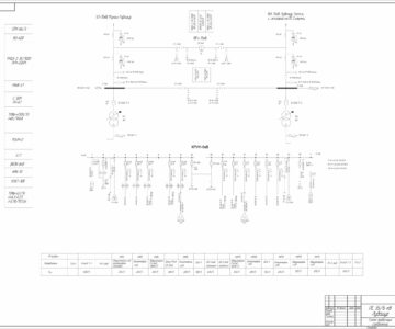 Чертеж Разработка автоматизированной системы диспетчерского управления подстанции 35/6 кВ Лудошур