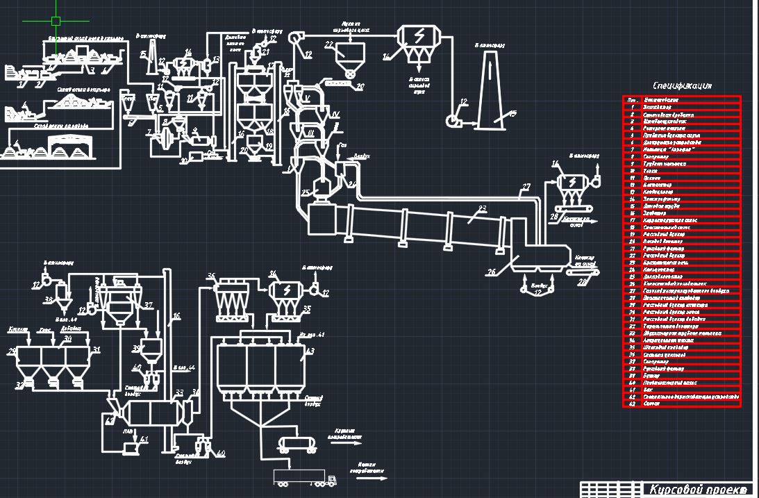 Чертеж Разработать материальный баланс и основные проектные технологические решения цеха обжига цементного завода