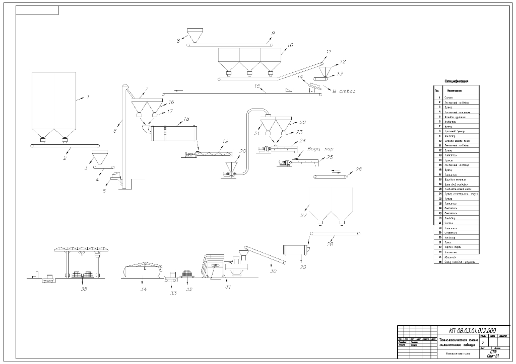 Чертеж Силикатный завод 273972 шт/сут
