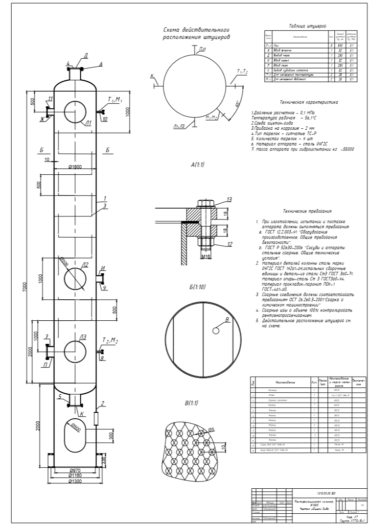 Чертеж Ректификационная колонна диаметром 1000