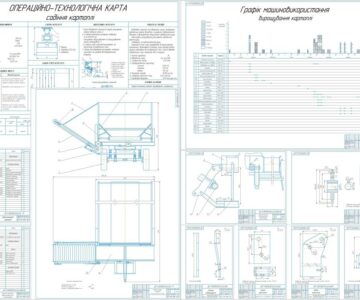 Чертеж Проект использования техники при выращивании картофеля с разработкой операционной технологии посадки